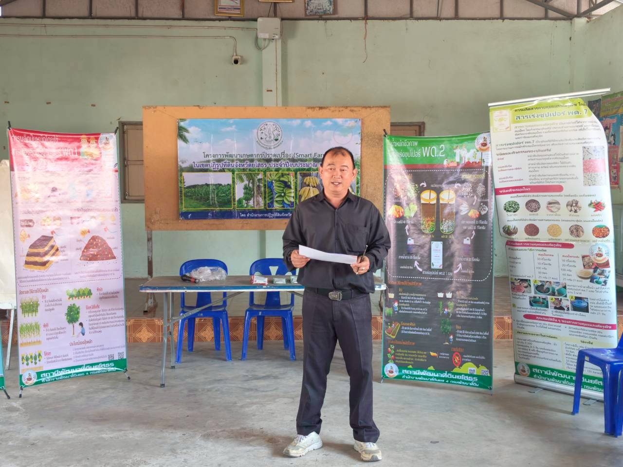 title - ส.ป.ก.ยโสธร จัดฝึกอบรมโครงการพัฒนาเกษตรกรปราดเปรื่อง (Smart Farmer)   ในเขตปฏิรูปที่ดินจังหวัดยโสธร ประจำปีงบประมาณ พ.ศ. 2569 หลักสูตร ที่ 4 การผลิตปุ๋ยอินทรีย์สำหรับกล้วยหอมทอง